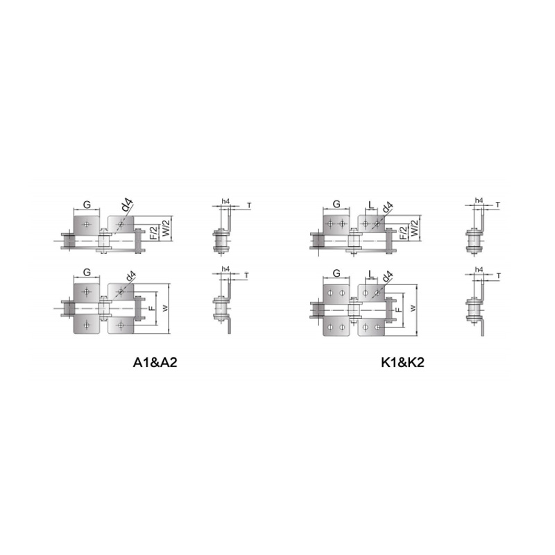 Duplex TRADUCTOR Catenam picem cum affectu